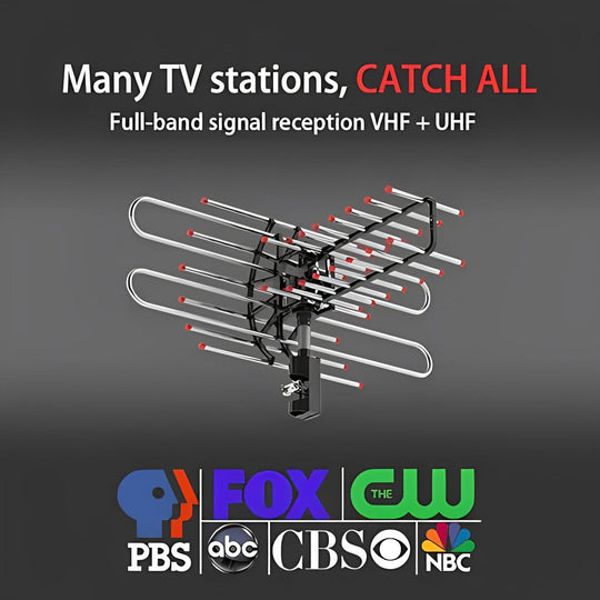 SkyLink | Outdoor TV-Antenne mit großer Reichweite Decorique.de