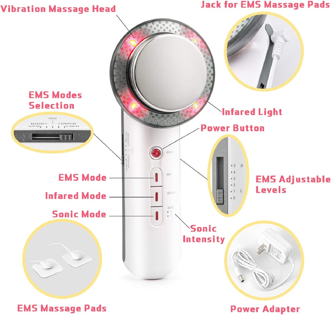 SlimSculpt | 3-in-1 Ultraschall EMS Slimming Massagegerät Decorique.de