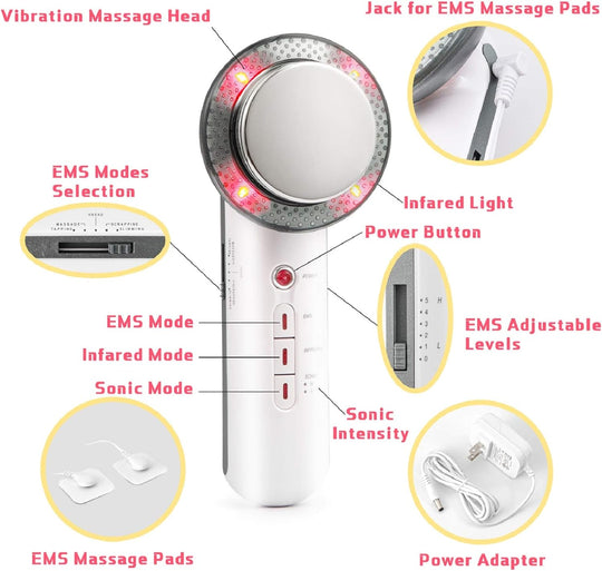 SlimSculpt | 3-in-1 Ultraschall EMS Slimming Massagegerät Decorique.de