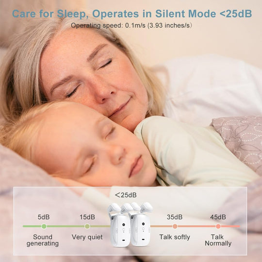 SmartCurtain | Automatische Vorhangsteuerung für Komfort Decorique.de