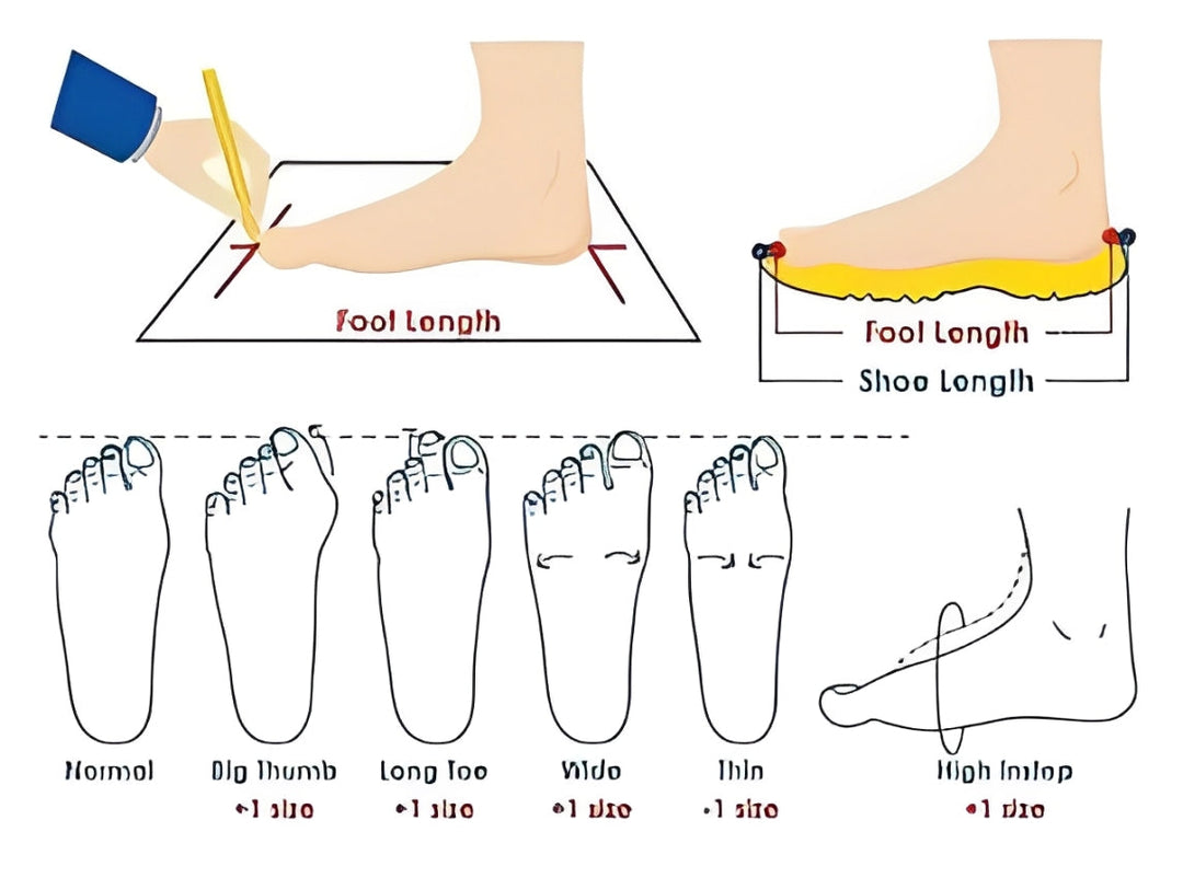 SoleHeat | Wärmende Schuhsohlen Wiederaufladbare Einlagen Decorique.de
