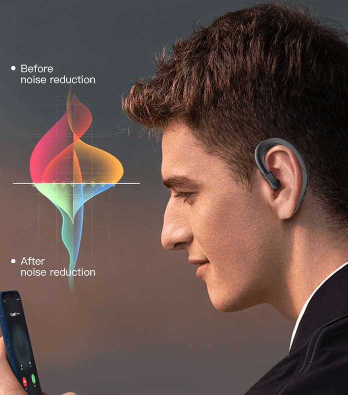 SoundWave | Innovative Knochenschall-Kopfhörer Decorique.de