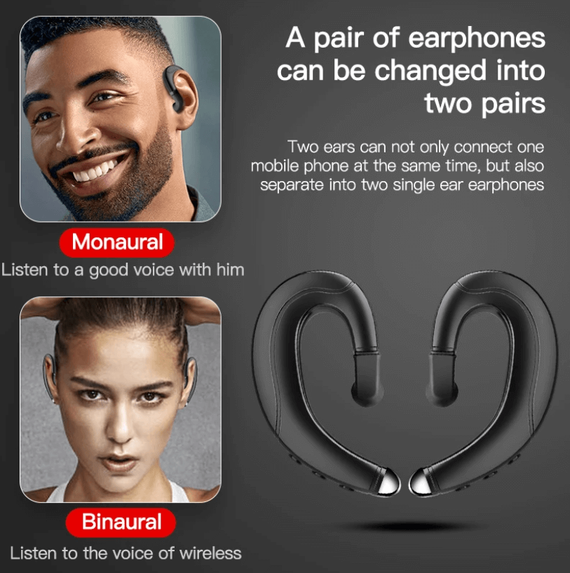 SoundWave | Innovative Knochenschall-Kopfhörer Decorique.de