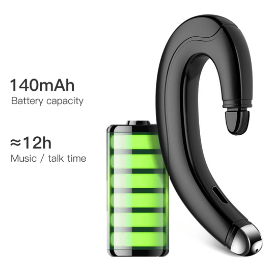 SoundWave | Innovative Knochenschall-Kopfhörer Decorique.de