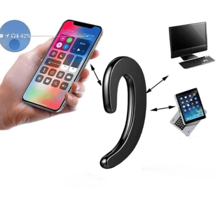 SoundWave | Innovative Knochenschall-Kopfhörer Decorique.de