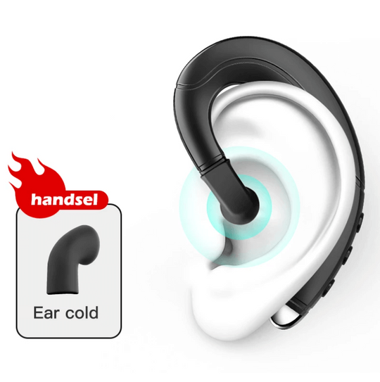 SoundWave | Innovative Knochenschall-Kopfhörer Decorique.de