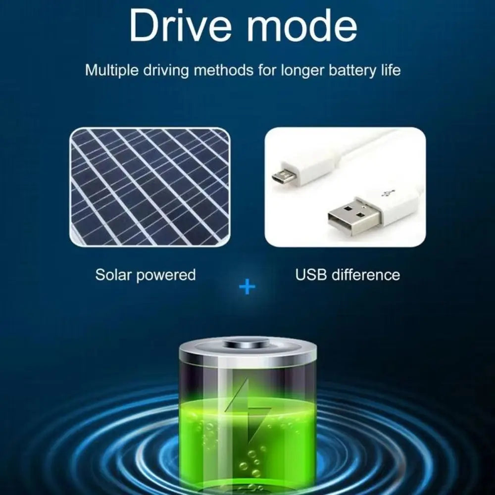 SunBreeze | Verstellbare Kinder-Solarventilator-Mütze Decorique.de