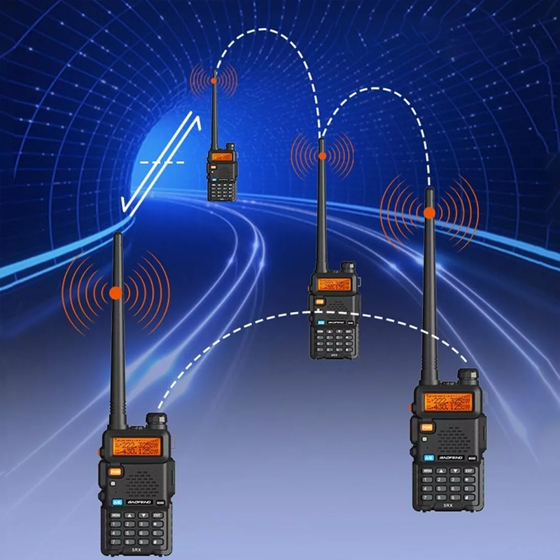 TalkPro | Langdistansesamband med 128 Kanaler Decorique.de