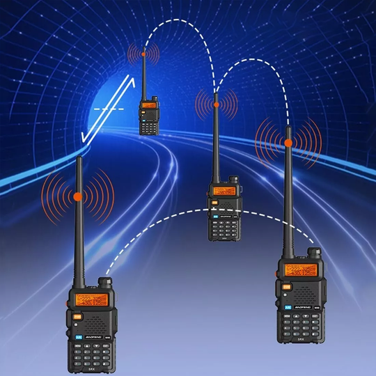 TalkPro | Langdistansesamband med 128 Kanaler Decorique.de