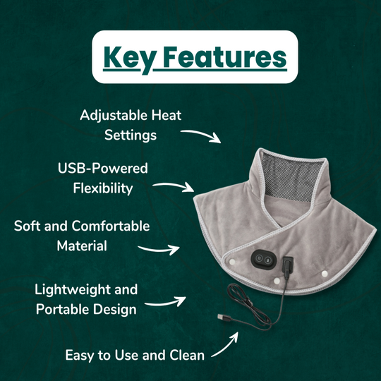 ThermaCare | Heizmassage Wrap – Linderung bei Nacken- & Schulterschmerzen Decorique.de