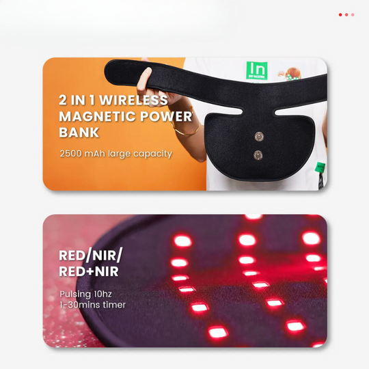 ThermaFace | Infrarotlicht zur Hautverjüngung Decorique.de