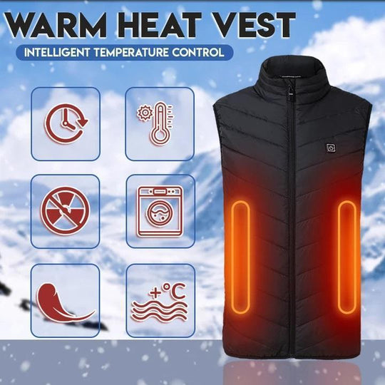 ThermoWear | Heizweste – Schnelles Aufheizen & USB-Laden