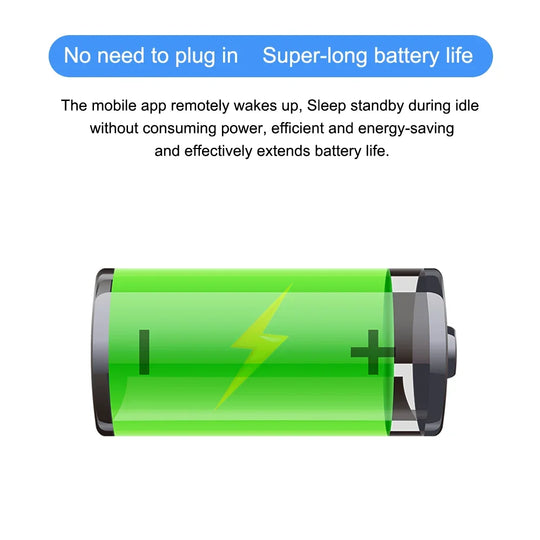 TinyWatch | Tragbare WLAN-Kamera mit Live-Stream & Privatschutz Decorique.de