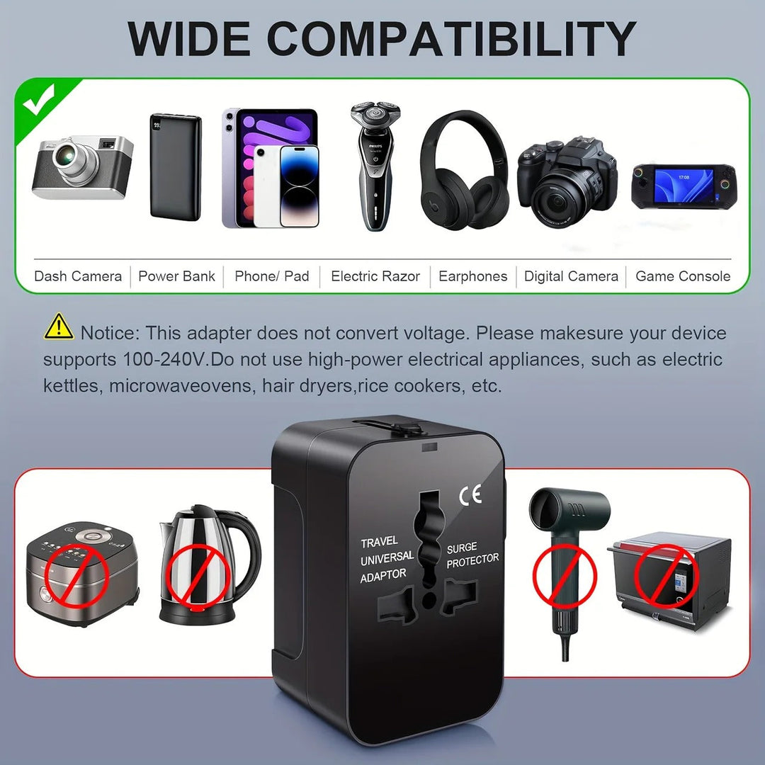 TravelPlug | Weltweiter Reiseadapter mit dualen USB-Ladeanschlüssen Decorique.de