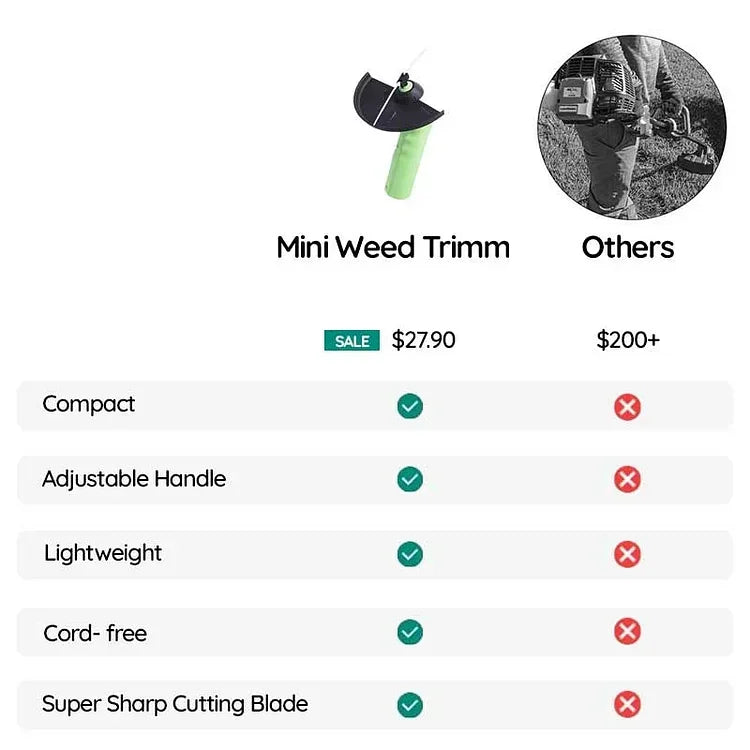 TrimLite | Akku-Rasentrimmer Mini Unkrautvernichter Decorique.de