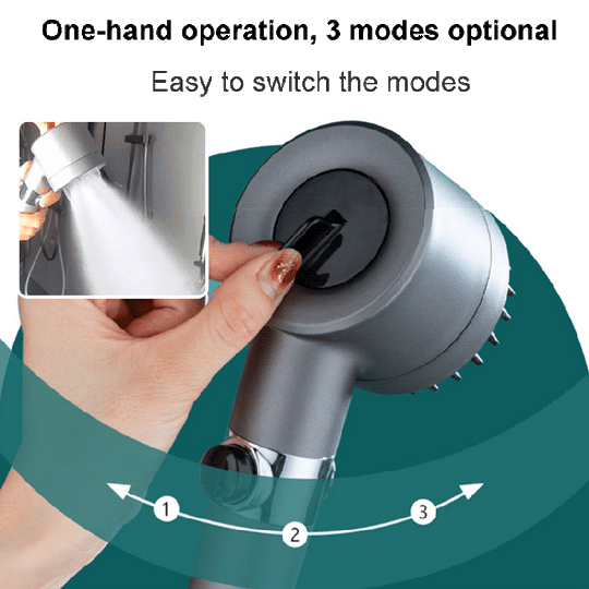 TurboHead | Powerful Showerhead for Maximum Water Pressure Decorique.de