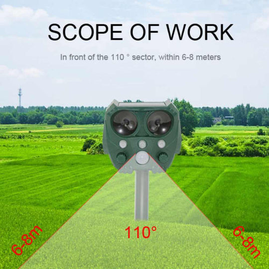 UltraSonic | Repellent Ultraschall und Lärm Sonar Abschreckung für Katze, Fuchs, Ratte, Eichhörnchen und Hund Decorique.de