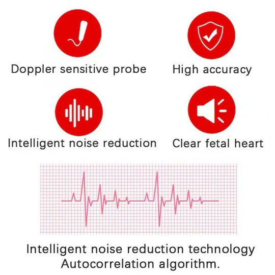 BabyHear | Fötaler Doppler Monitor für Schwangerschaft – Herzfrequenz-Detektor