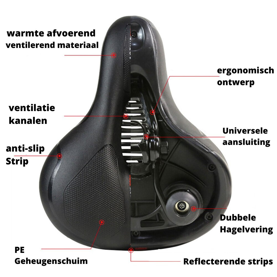 RideEase | Ergonomischer Fahrradsattel