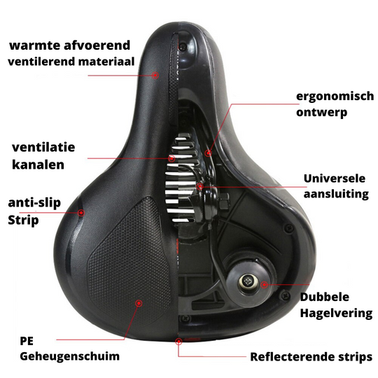 RideEase | Ergonomischer Fahrradsattel