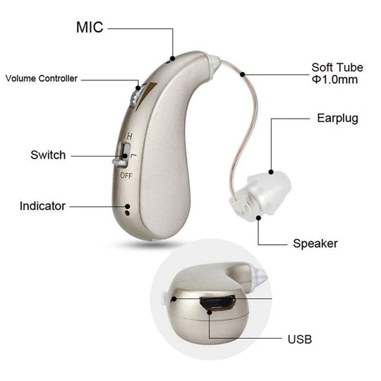 VivaHear | Comfortable hearing aid for older people Decorique.de
