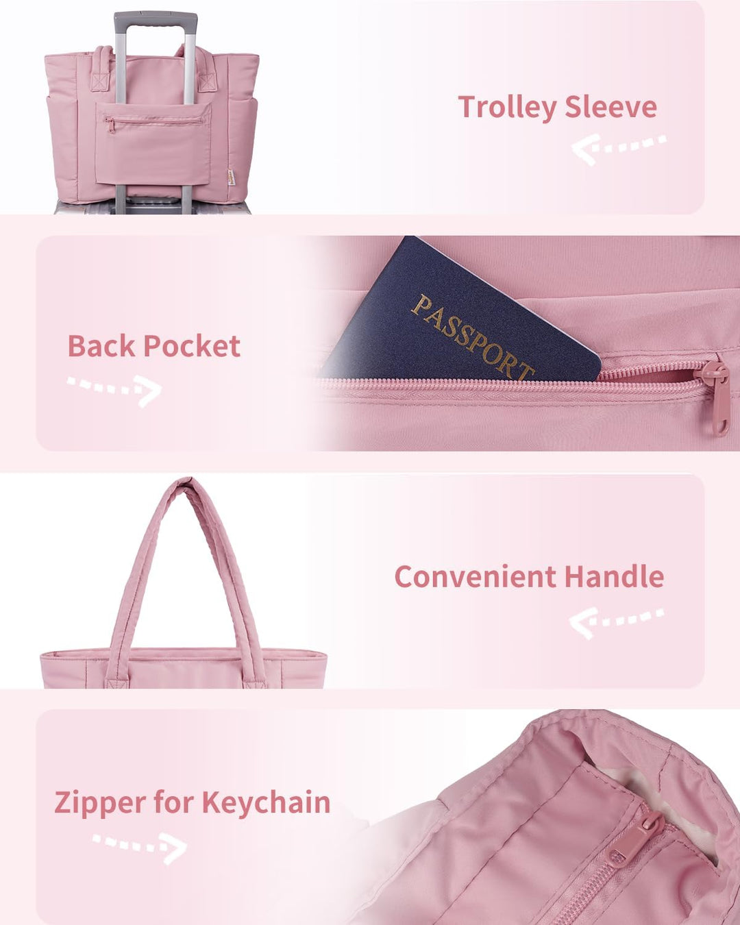 CarryLuxe | Puffer-Tasche – Mit Becherhalter & Laptopfach