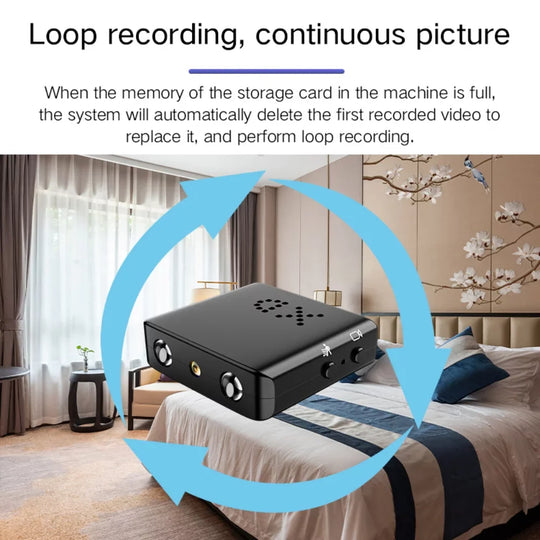 WatchGuard | Micro HD Video-Kamera mit WLAN und Audio Decorique.de