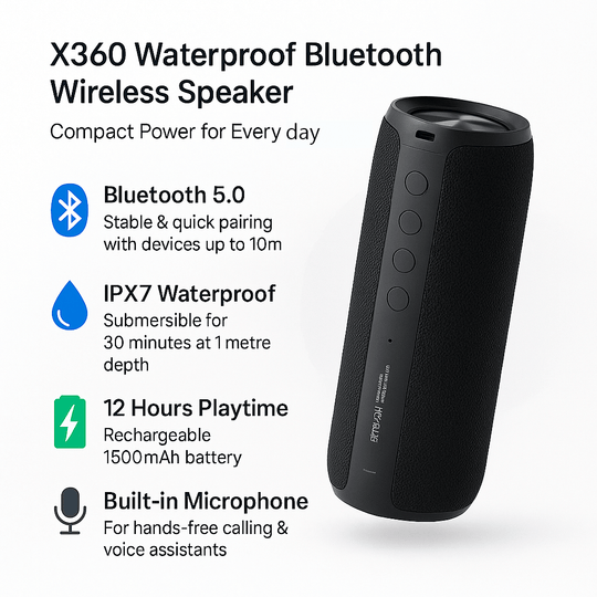 HydroBeat | Lautsprecher – Wasserdichte Soundbox für Abenteuer