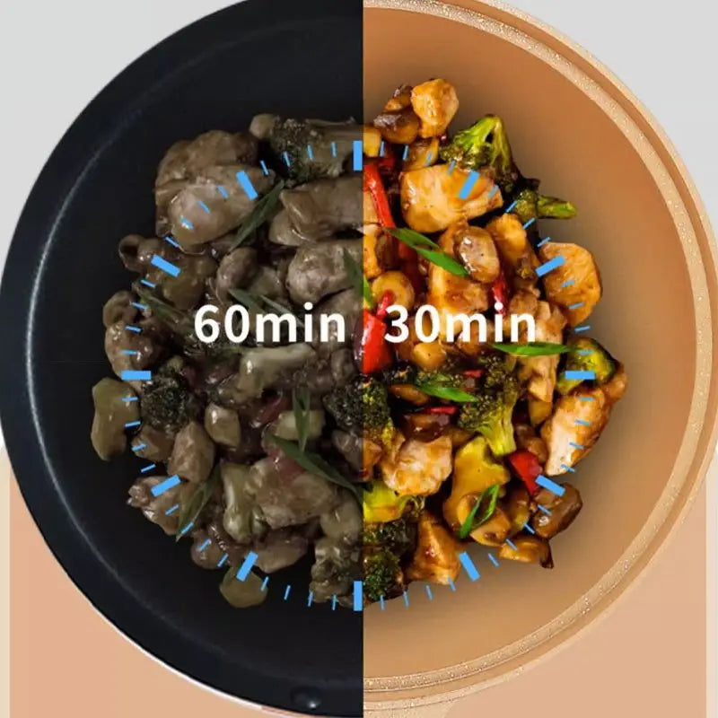 WokMaster | Hochwertige Wokpfanne Decorique.de