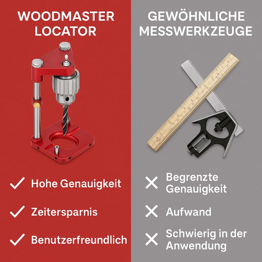 WoodMaster | Präziser Holzbearbeitungs-Locator Decorique.de